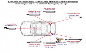 Mercedes A207 E-Class Hydraulic Pump