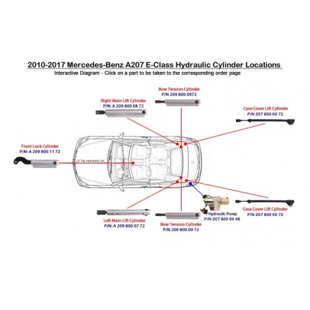 New W209 CLK Single Hydraulic Line 66