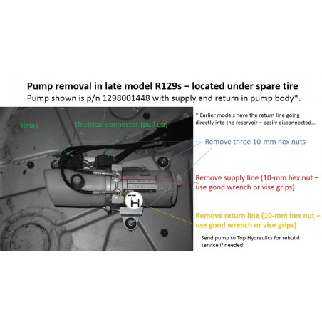 Rebuild Service for '90-'02 Mercedes Benz R129 SL-Class Hydraulic Pump