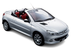 Rebuild/Upgrade Service for your Peugeot 206CC Convertible Top Hydraulic Components