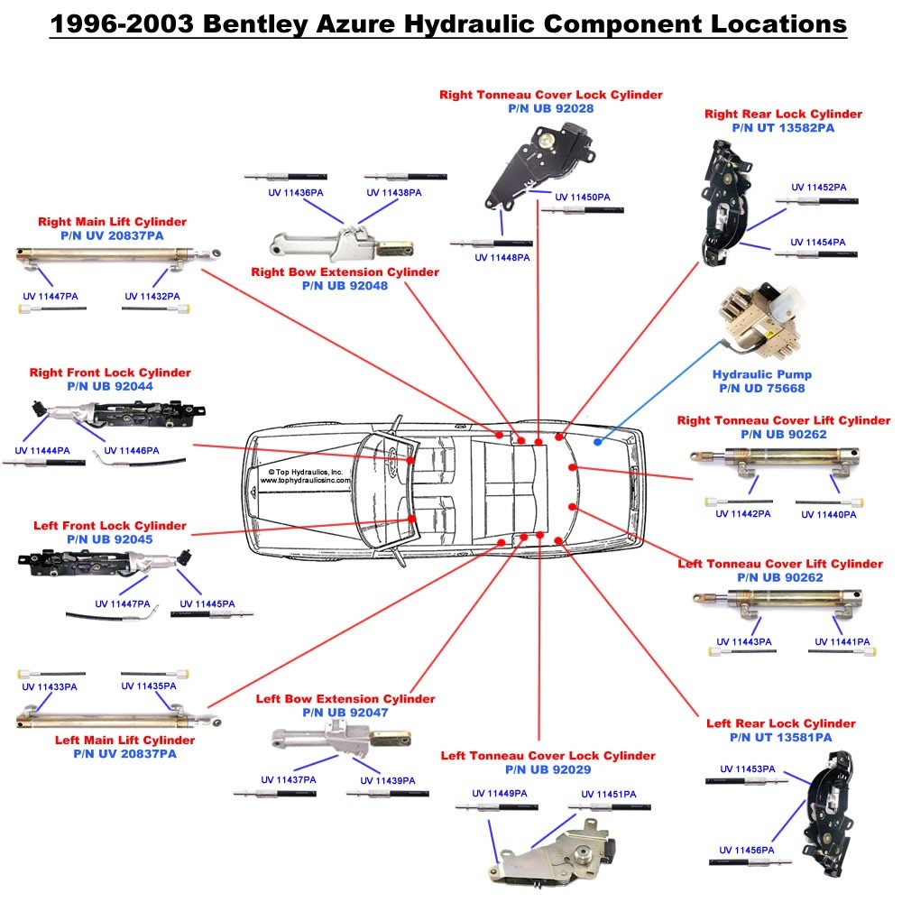 UCC キクショナリー CAT 185-7887 Replacement Male Hydraulic Flat Face Quick Coupler