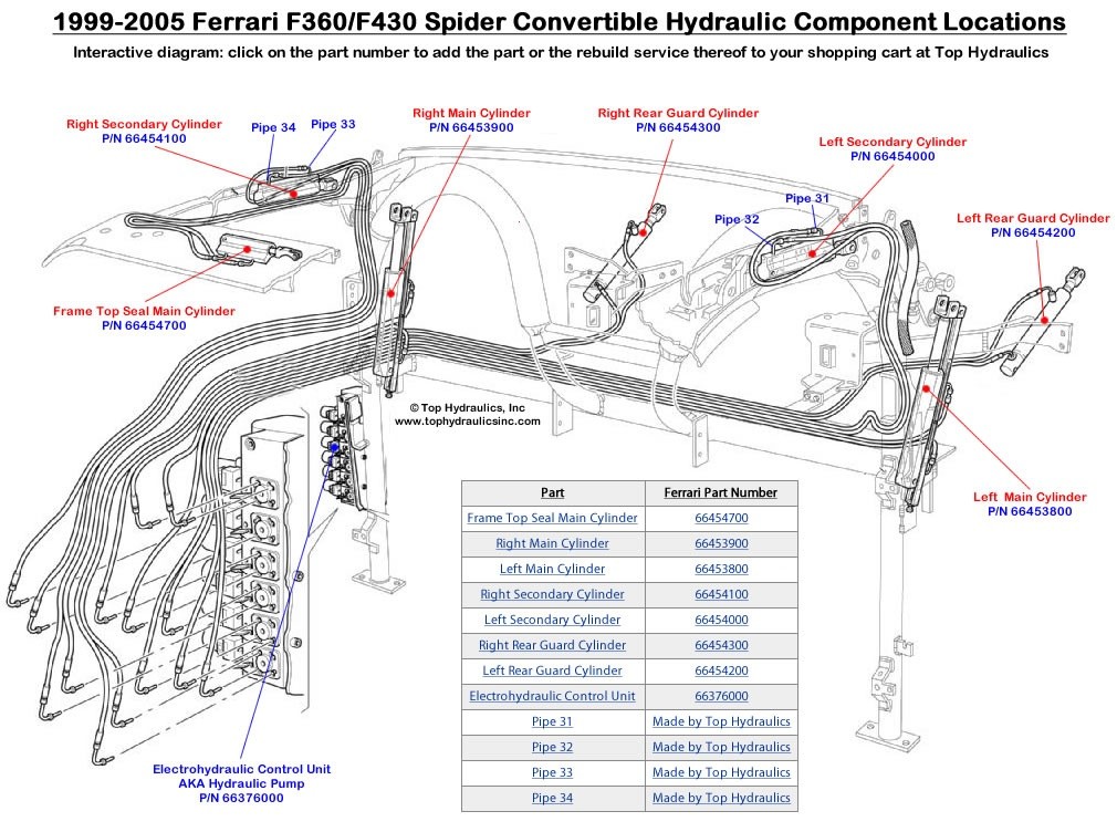 ☆ Ferrari Grade Up Parts Full Set of Cylinders - Ferrari F430 Spider - Top Hydraulics