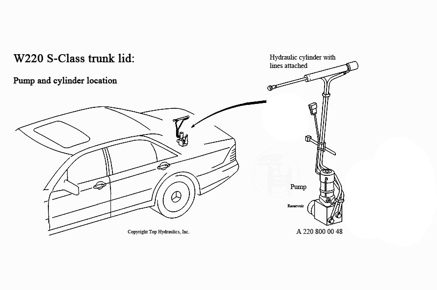 Hydraulic Trunk Lift Pump - Mercedes W220 S-Class - P/N: 2208000048